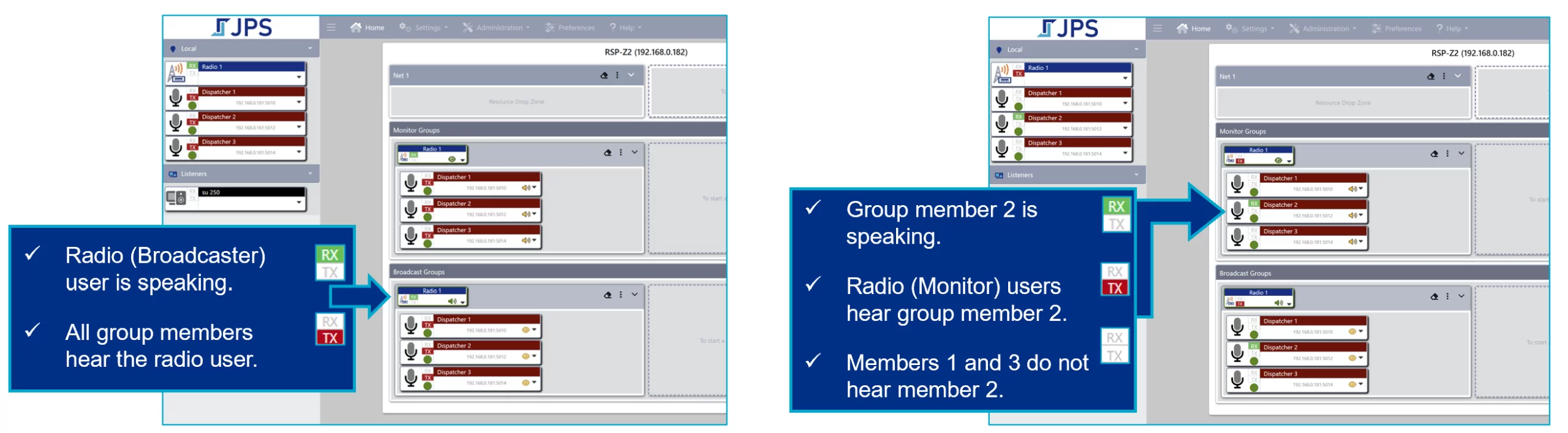 Z-Series Broadcast and Monitor Groups to Simulate Cross Mute
