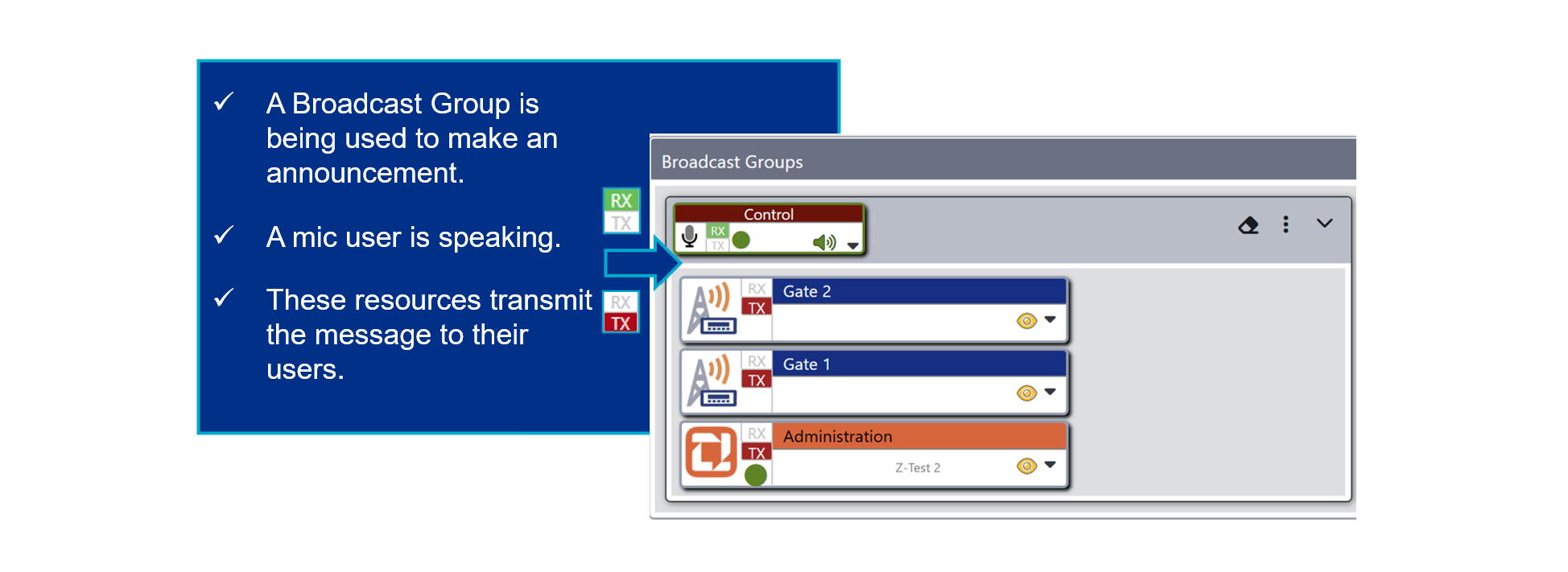 Z-Series Broadcast Groups for Announcements